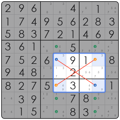 can sudoku make you smarter